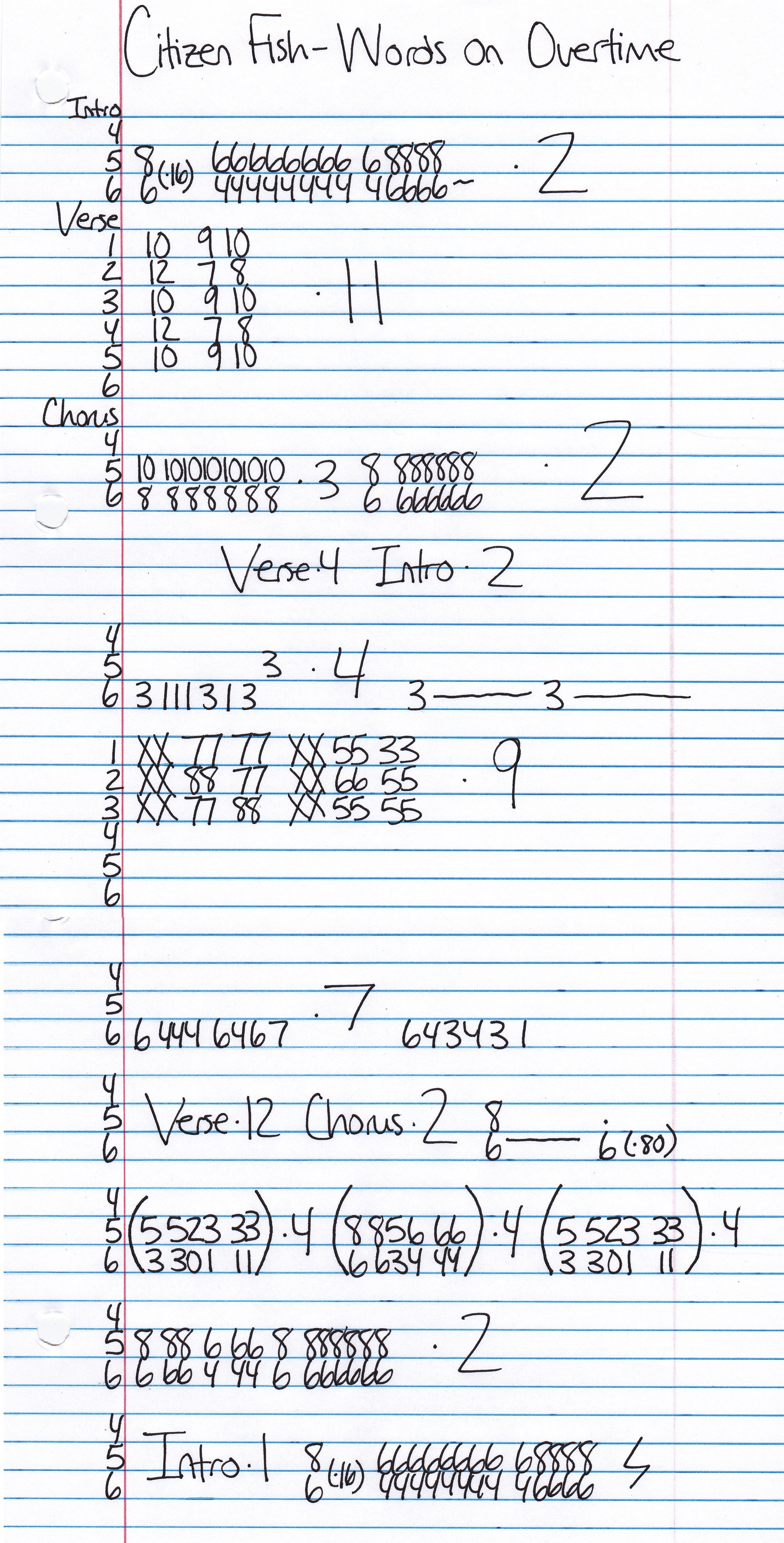 High quality guitar tab for Words On Overtime by Citizen Fish off of the album Thirst. ***Complete and accurate guitar tab!***